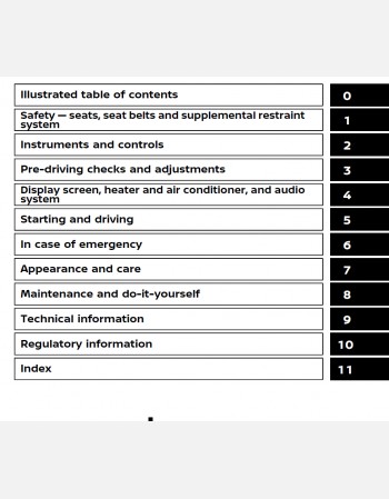 nissan qashqai 2024 owners manual